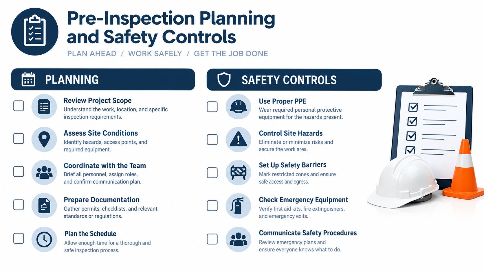 A safety infographic showing a checklist for pre-inspection planning and safety controls for workplace site inspections.