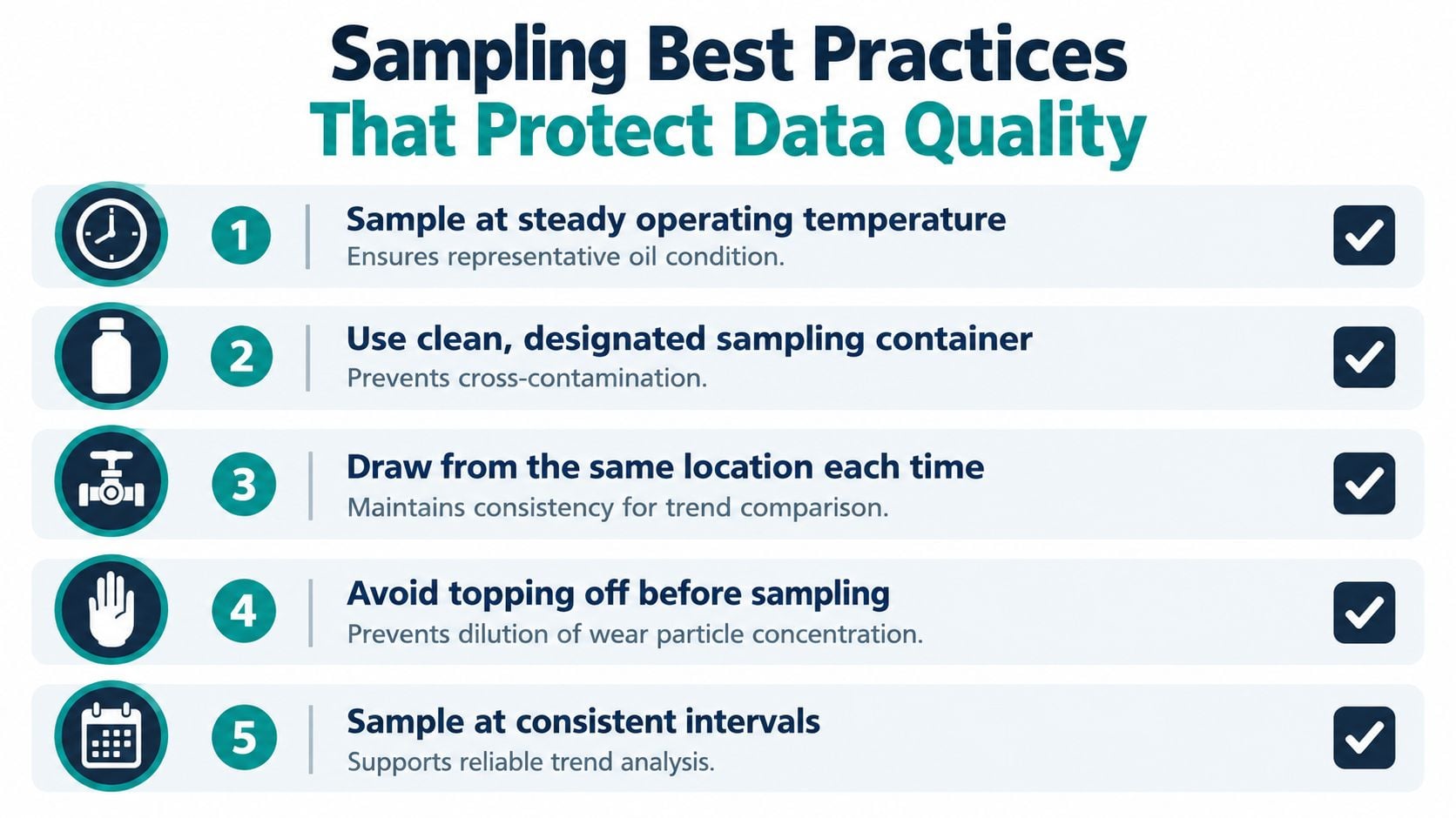 An infographic detailing five best practices for taking oil samples to ensure accurate predictive maintenance data quality.