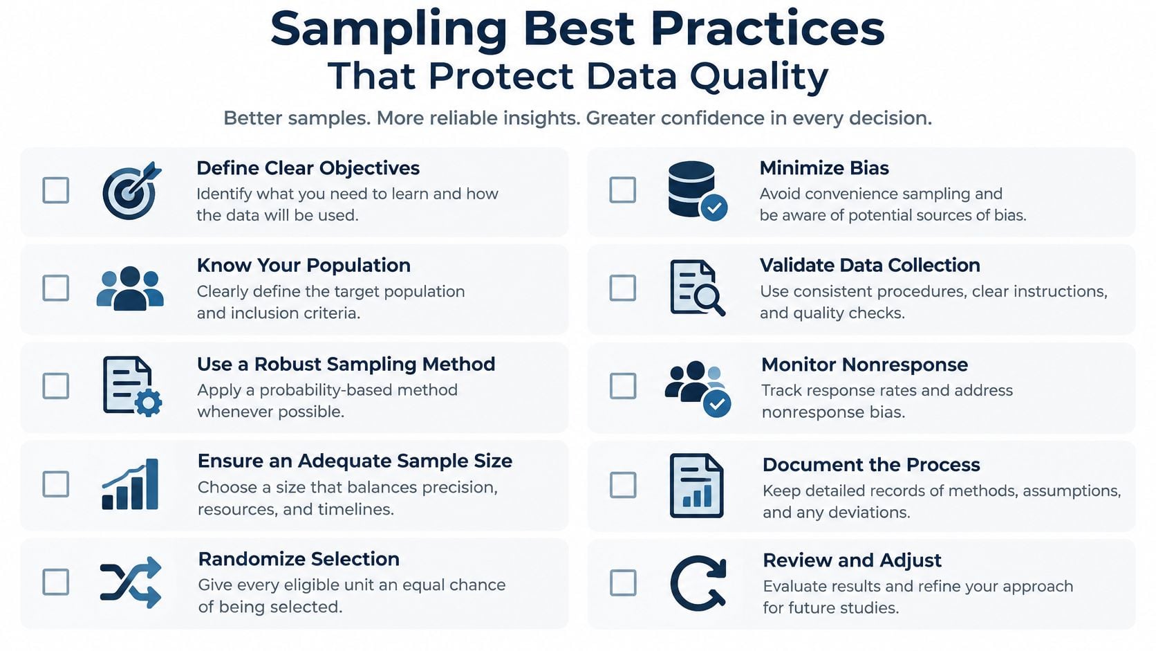 An infographic titled Sampling Best Practices That Protect Data Quality, listing ten essential steps for accurate data collection.